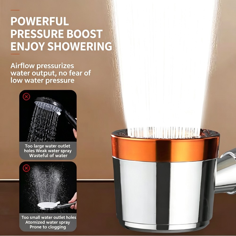 Kepala Pancuran Genggam Bertek - Home One Bathroom Accessories ulasan dan harga